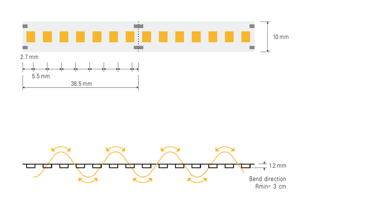 10MM 14.4W Medium Density LED Strip - Per Meter – Luxotec