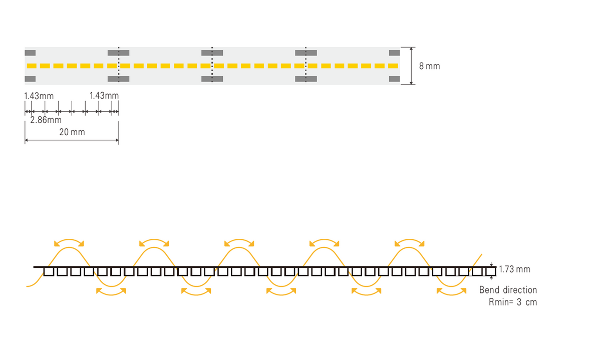 8MM High Density LED Strip - Per Meter – Luxotec