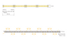 4MM High Density LED Strip - Per Meter